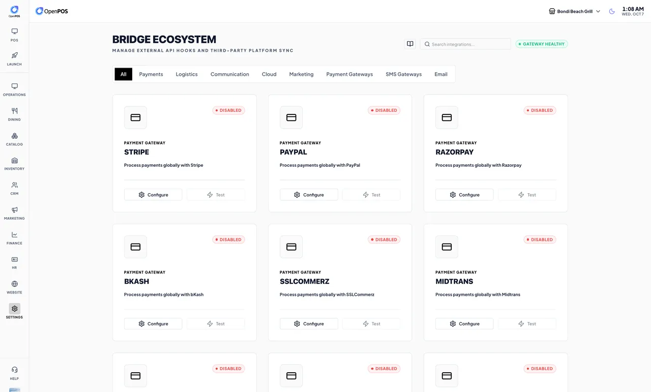 Integrations hub with payment gateway and messaging connectors